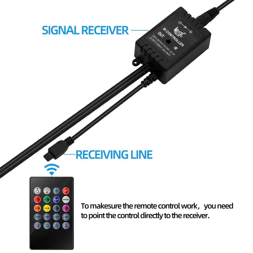 GPRGIT Car Foot Ambient Light 72 LED Seven Color RGB Remote Voice Control Music Strip