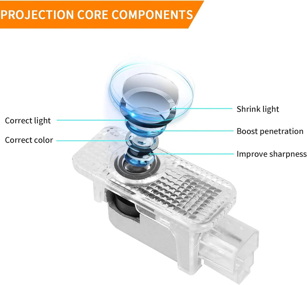 GPRGIT Auto Shadow Lights Kit Warning Custom HD LED Car Door Logo Welcome Projector Light for Audi A3 A4 A5 A6 B8 B9 C7 Q5 Q7 R8 TT