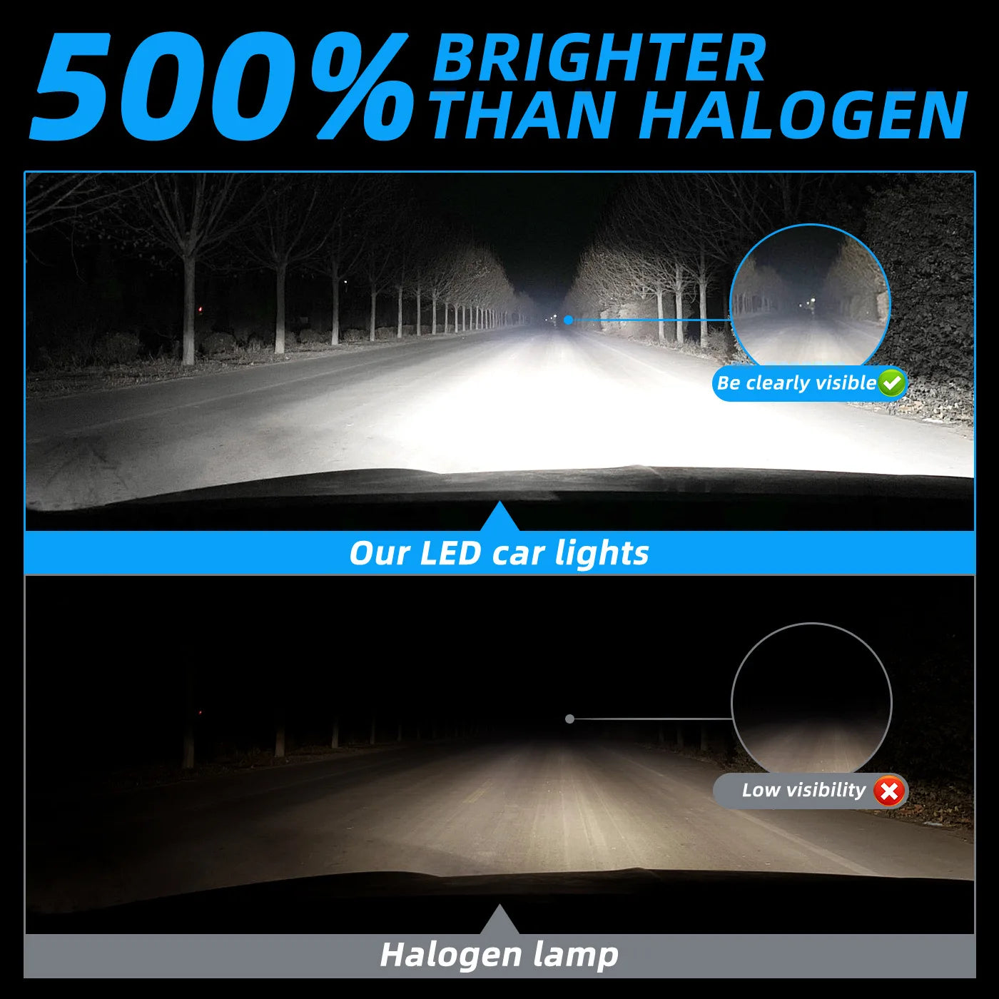 CANbus LED Headlight Kit for Cars & Trucks | 60W Error-Free 12V H1 H4 H7 H11 9005 9006 Super Bright Headlight Bulbs