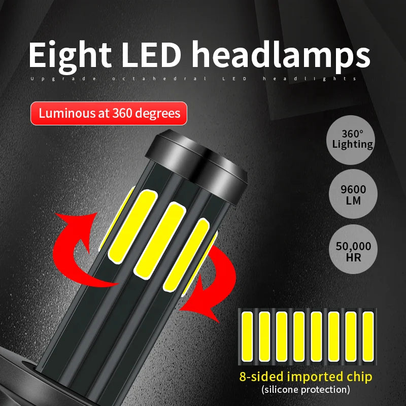 Car Headlights 8 Sides H1 H3 H7 H4 9005 HB3 9006 HB4 H8 H11 9012 881 COB LED Lights for Auto Headlamps of Fog Bulbs