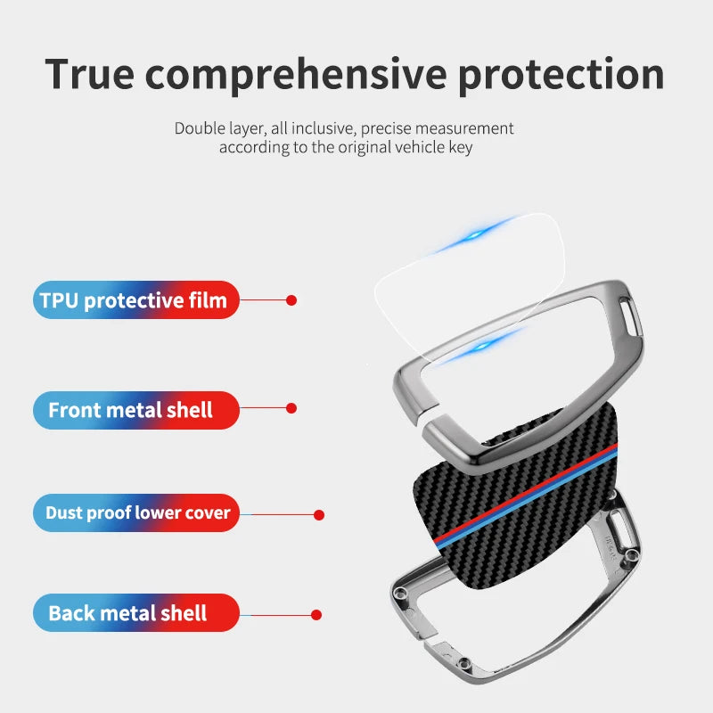 GPRGIT Metal Carbon Fiber Pattern 3 4 5 Buttons Car Logo Key Cover Case for Chevrolet 2015 2016 GMC Yukon Suburban Tahoe Accessories