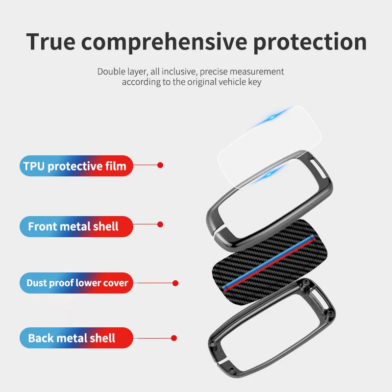 GPRGIT Carbon Car Logo Key Case for Jeep Grand Cherokee Chrysler 300C Renegade FIAT Freemont Dodge Ram 1500 Challenger Dart Accessories