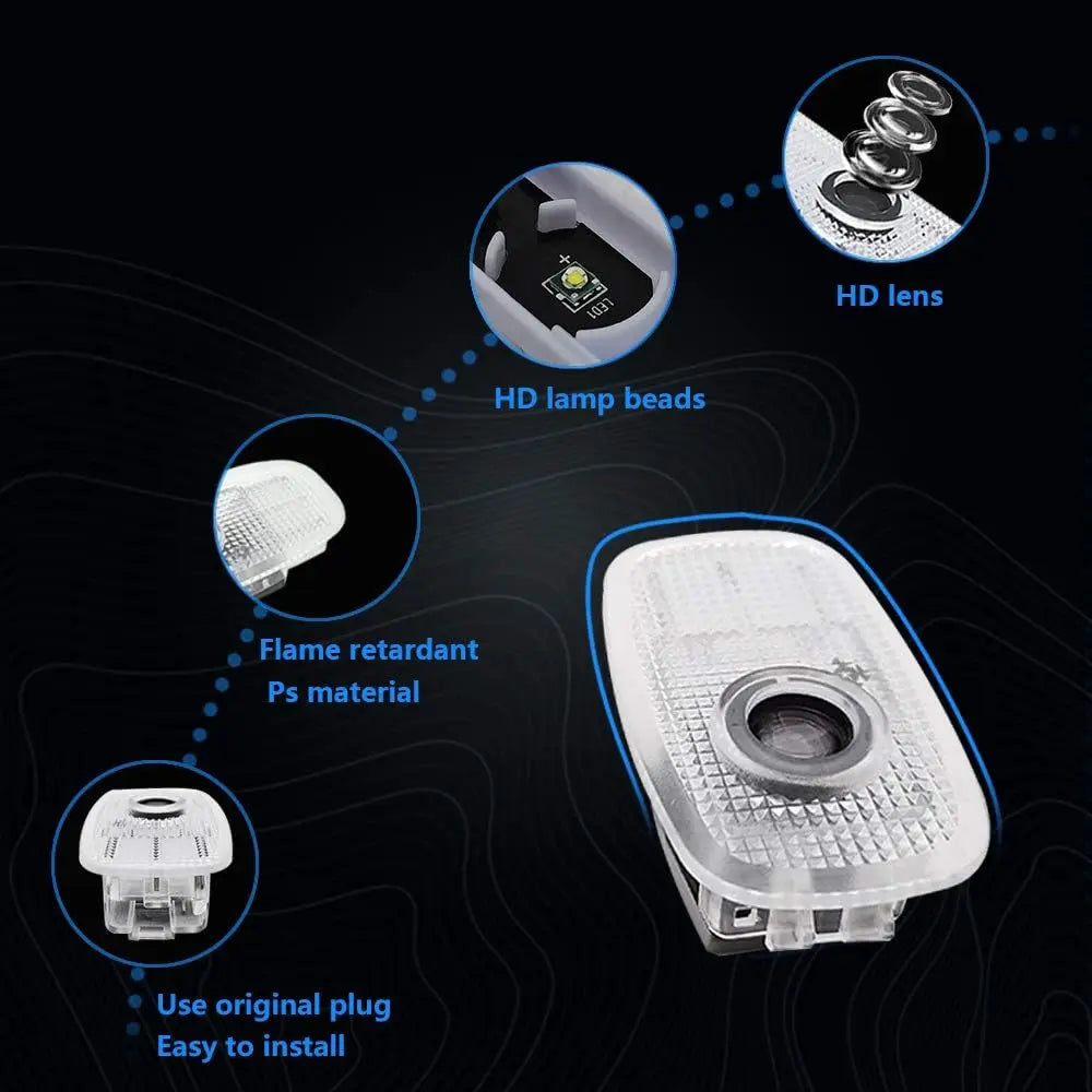 GPRGIT Car Logo Projector for Benz 2020 Car Logo Light CLS300 CLA250 W118 C118 E200 C63 GLC260 Car Door Welcome Light
