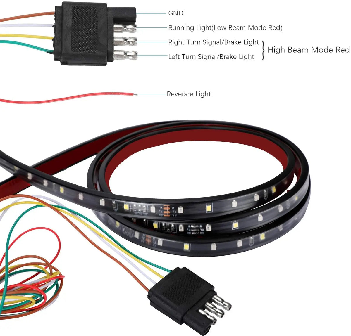 GPRGIT 60" Red White Trunk Flexible Tailgate Light Bar Reverse Brake Turn Signal Tail Running LED Strip Lights 1.2M & 1.5M IP67