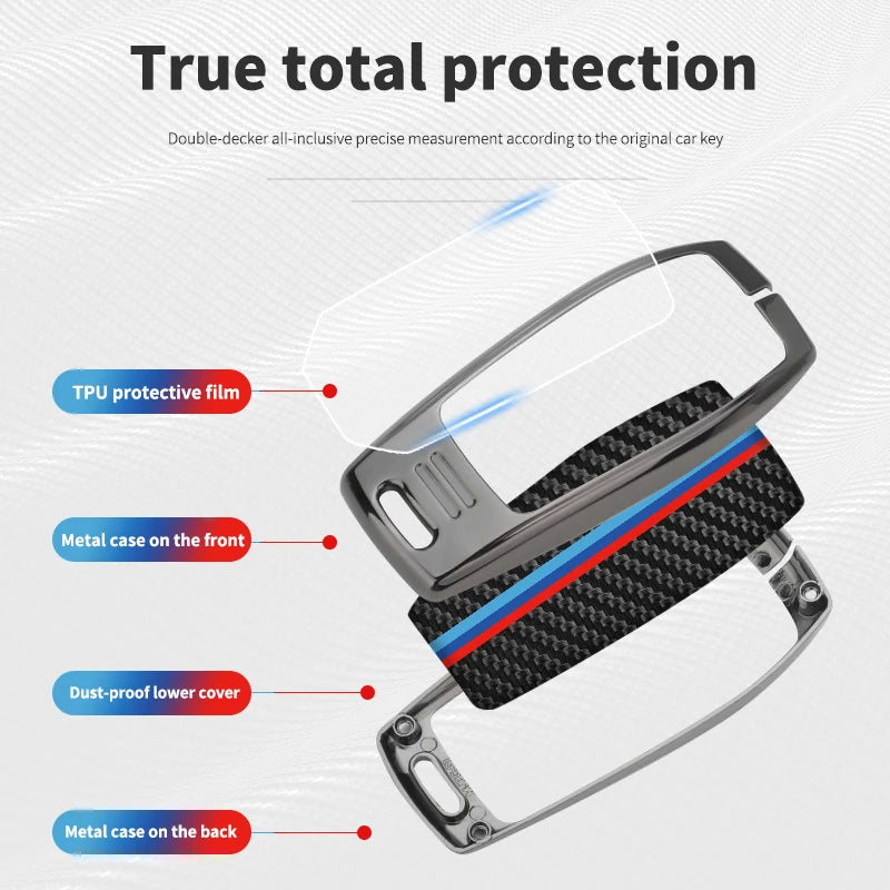 GPRGIT Car Logo Key Case for Mercedes Benz A B C E S G Class AMG GLA CLA GLC GLB GLS CLE W177 W176 W221 W204 W205 W213 W222 X167