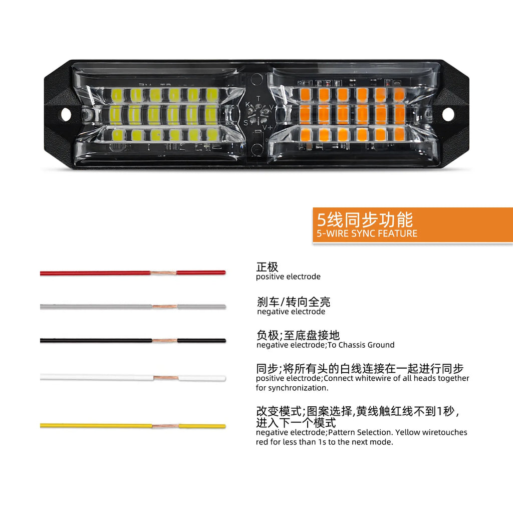 Ultra-Bright 3 Watt LED Strobe Lights Emergency Warning Lights for Vehicles Trucks Surface Mount Light Auto Exterior Lighting