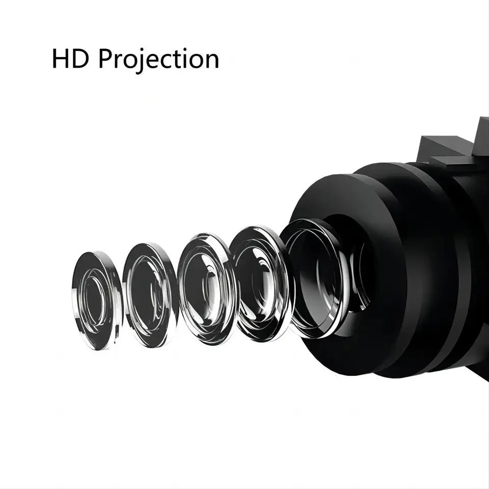 GPRGIT HD Car Door Ghost Shadow Projector Light for Benz W177 W205 W212 W213 W167 X247 W247 E GLC C A Class LED