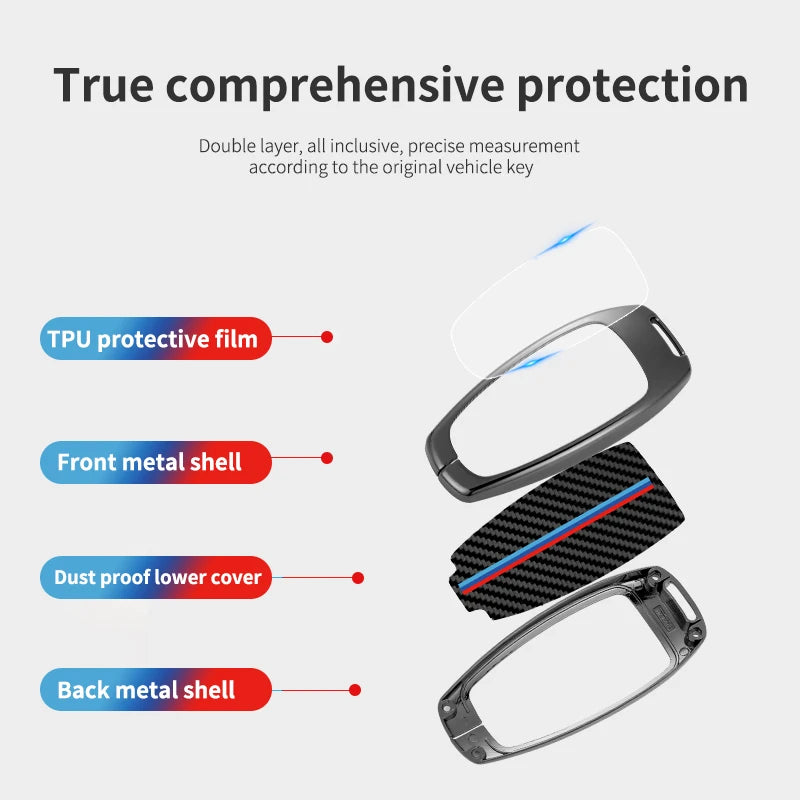 GPRGIT Carbon Fiber Zinc Alloy Leather Car Logo Key Case for Hyundai Tucson Solaris Sonata Hybrid NEXO NX4 Santafe DN8 2020 2021 2022