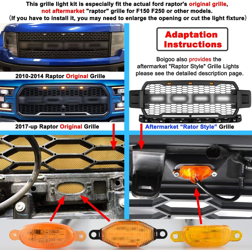 GPRGIT LED Grid Warning Signal Daytime Running Lamp 12V Mid-Grid Yellow 25W
