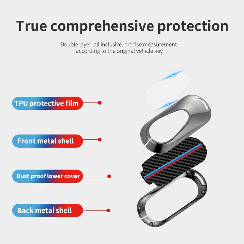 GPRGIT Car Logo Key Case for Mercedes Benz C S Class W223 W206 S260L S350L S400L S450L S500L Maybach S480 S580 2020 2021 2022