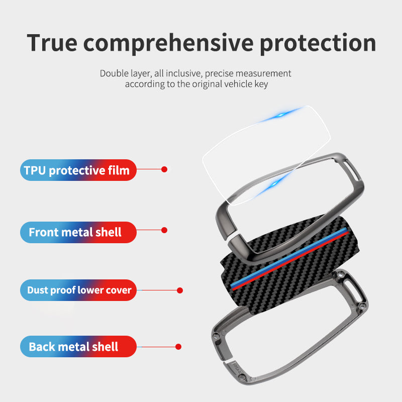 GPRGIT Car Carbon Fiber Key Case Cover Fob for Changan CS75 Plus CS55 UNI-K UNI-T UNI-V Oshan X5 X7 Eado Keychain Accessories
