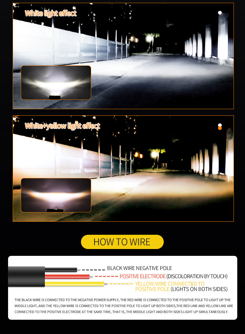 GPRGIT Universal Car Repair LED Work Light 12V-80V 40W Aluminum Alloy+PC LED Chips 4 Lamp Beads Red/Yellow/Blue/White