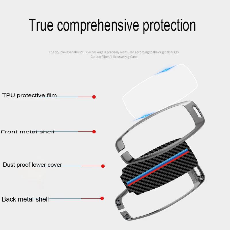 GPRGIT Metal Carbon Fiber Car Key Case Cover for BYD Tang EV600 Han EV Yuan PLUS ATTO 3 Song PLUS Pro MAX DMI MAX Qin Auto Accessories