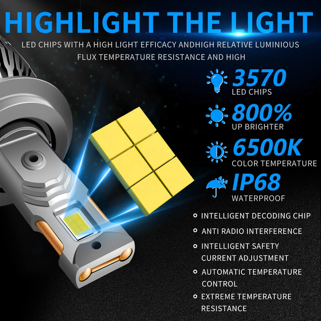 1Pair Car Headlights H1 H3 H7 H4 9005 9006 HB3 HB4 H11 9012 LED Lights for Headlamps of Fog Bulbs 140W