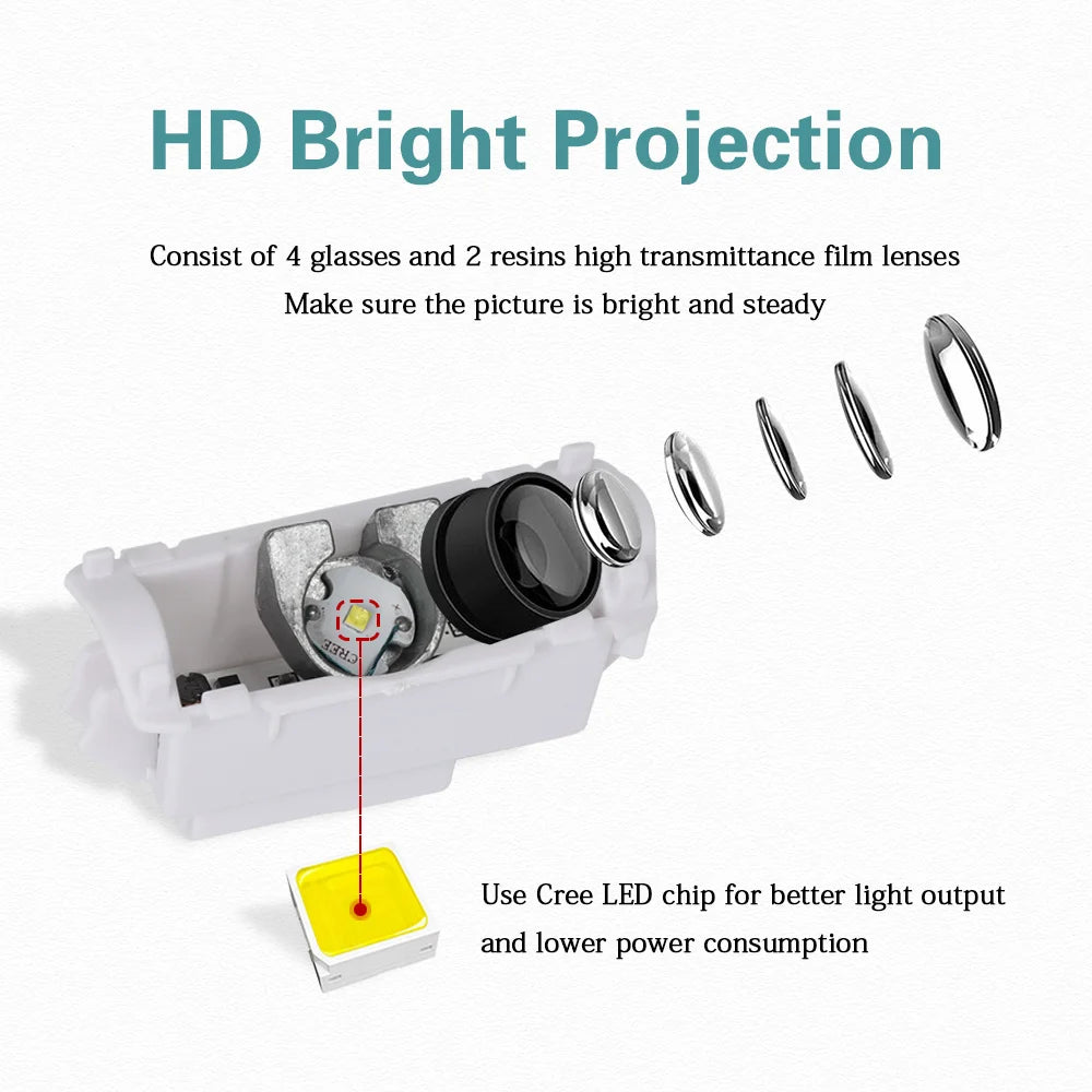 GPRGIT LED Car Door Projector Logo Light for Infiniti EX QX Q M FX G Series 5W 12V
