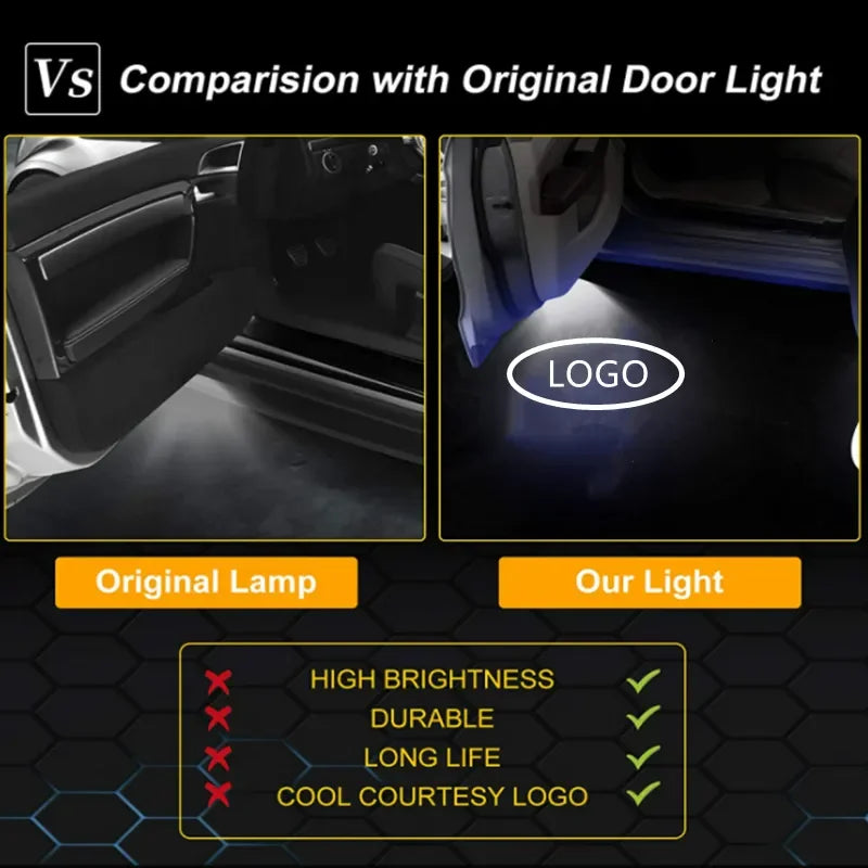 GPRGIT Car Door Logo Projector LED Welcome Light for Dodge Charger Ghost Shadow 12V