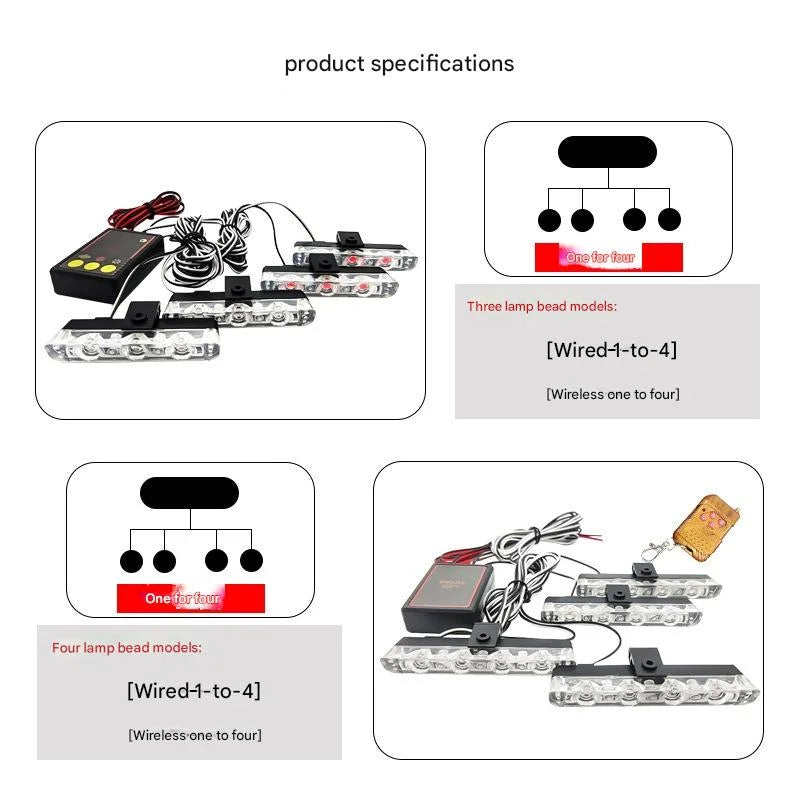 GPRGIT 24V 16-LED 4-in-1 Car Warning Strobe Light Remote Control Emergency Flashing Lamp