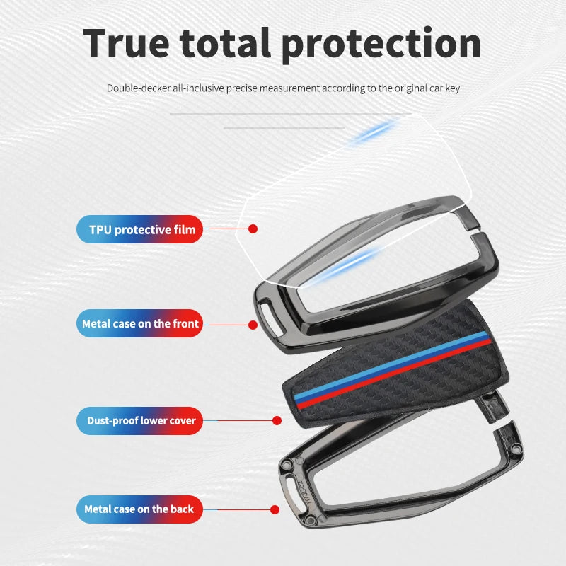 GPRGIT Carbon Fiber Metal Car Logo Key Fob for Geely Coolray Atlas Boyue NL3 Emgrand X7 EX7 GT GC9 Borui GX7 Okavango