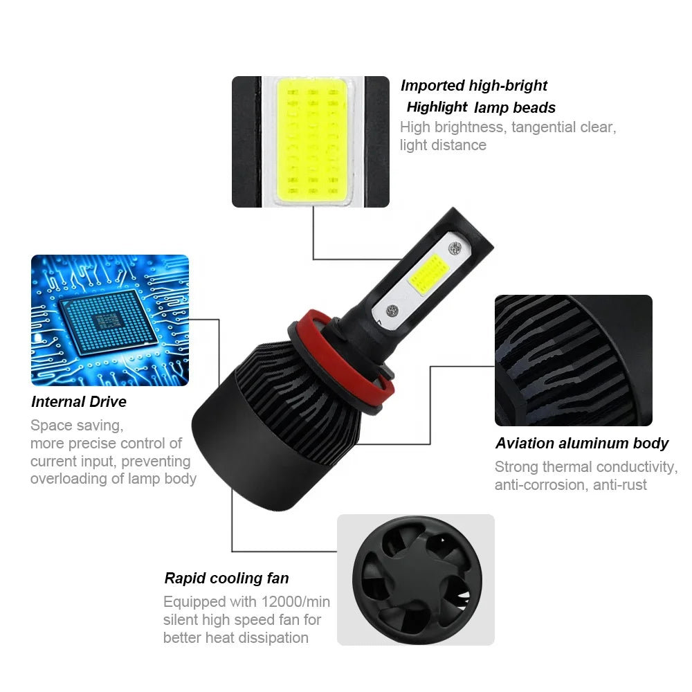 Car Headlights H1 H3 H7 H4 9005 9006 HB3 HB4 H8 H11 COB LED Lights for Auto Headlamps Bulbs of Fog Lamps 6000K 12V 24W