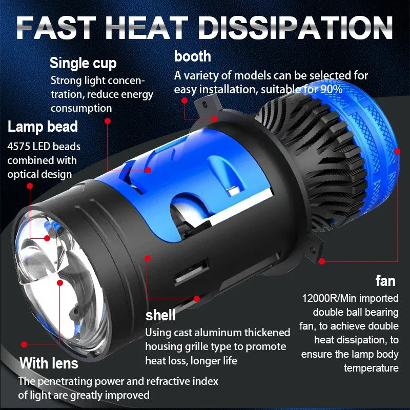 Led Projector Lens H4 Led Headlight Bulb 6500K Fog Light 130W High Low Beam for Car Motor Projector Light H4 Brightness Lighting