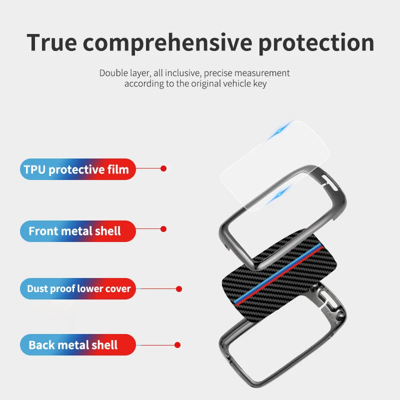 GPRGIT Car Logo Carbon Key Case for MG ZS MG6 EV EZS HS EHS 2019 2020 2021 for Roewe RX5 I5 I6 RX3 RX8 ERX5 MAX RX3 Accessories