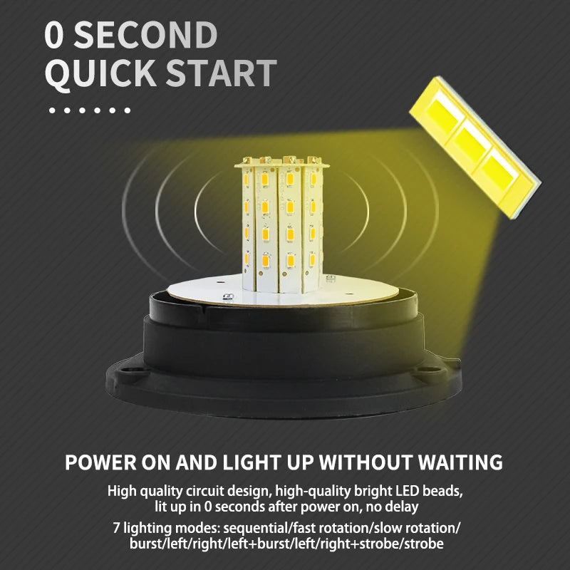 Rotating 40 LED Amber Emergency Strobe Lights Magnet Flashing Warning Beacon Lights for Truck Forklift
