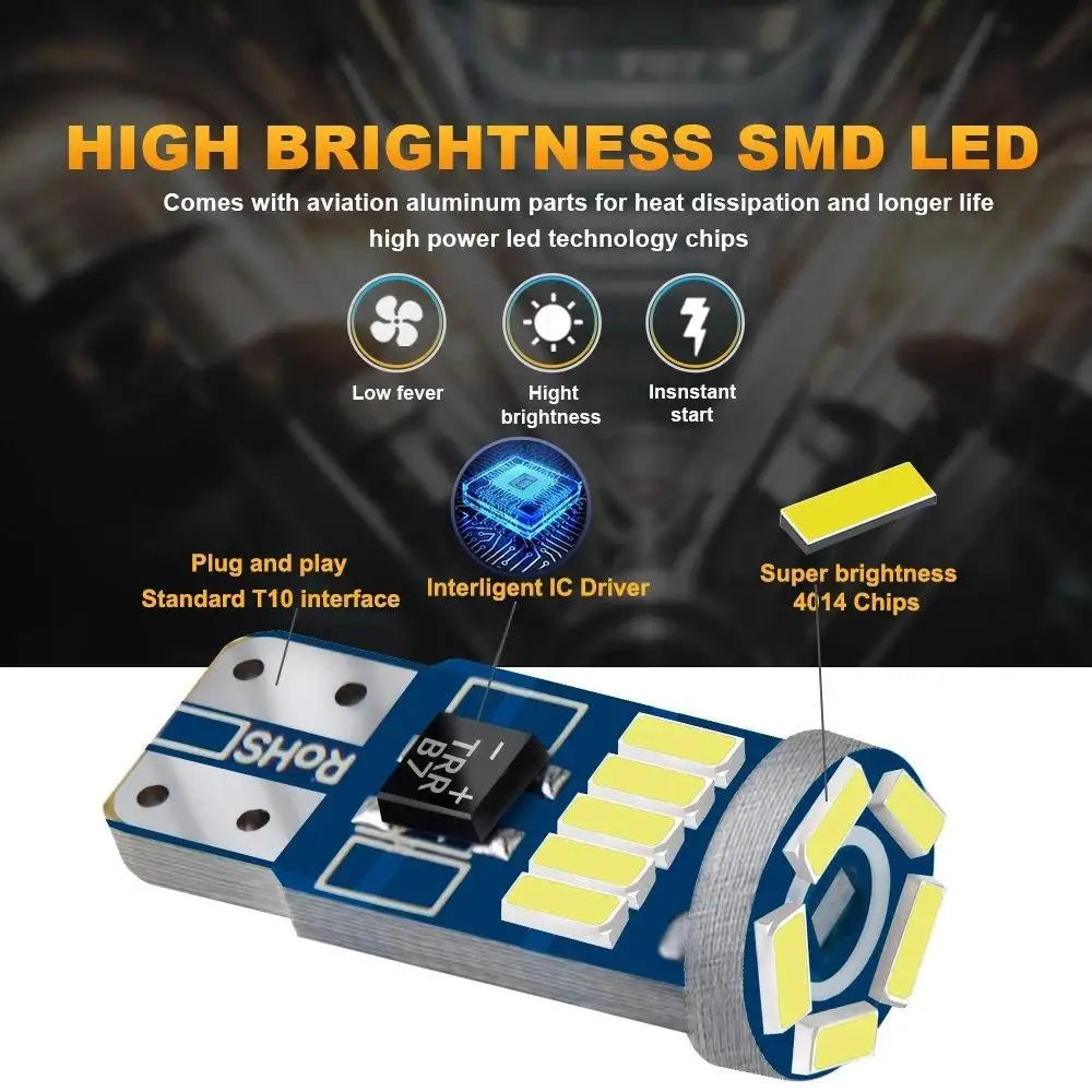 GPRGIT Car LED Wide Light Reading Lights T10 4014 15SMD W5W License Plate Light Door Taillight