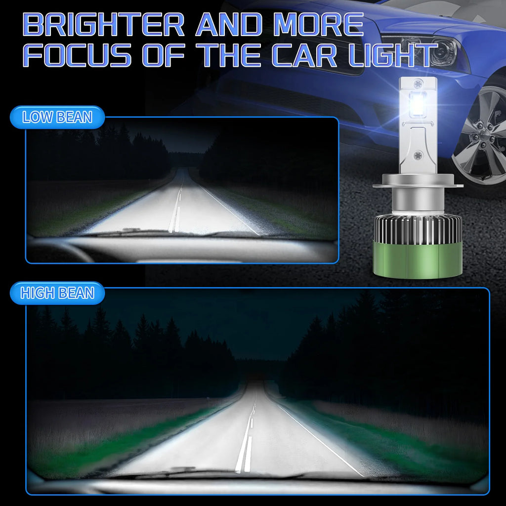 1Pair Car Headlights 4070 Lamp Beads H1 H3 H7 H4 9005 9006 HB3 HB4 H8 H11 9012 LED Lights for Headlamps of Fog Bulbs 6500K 130W