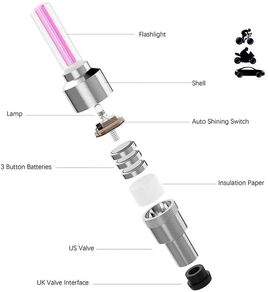 GPRGIT LED Flash Tyre Wheel Valve Cap Light for Car Bike Bicycle Motorbicycle