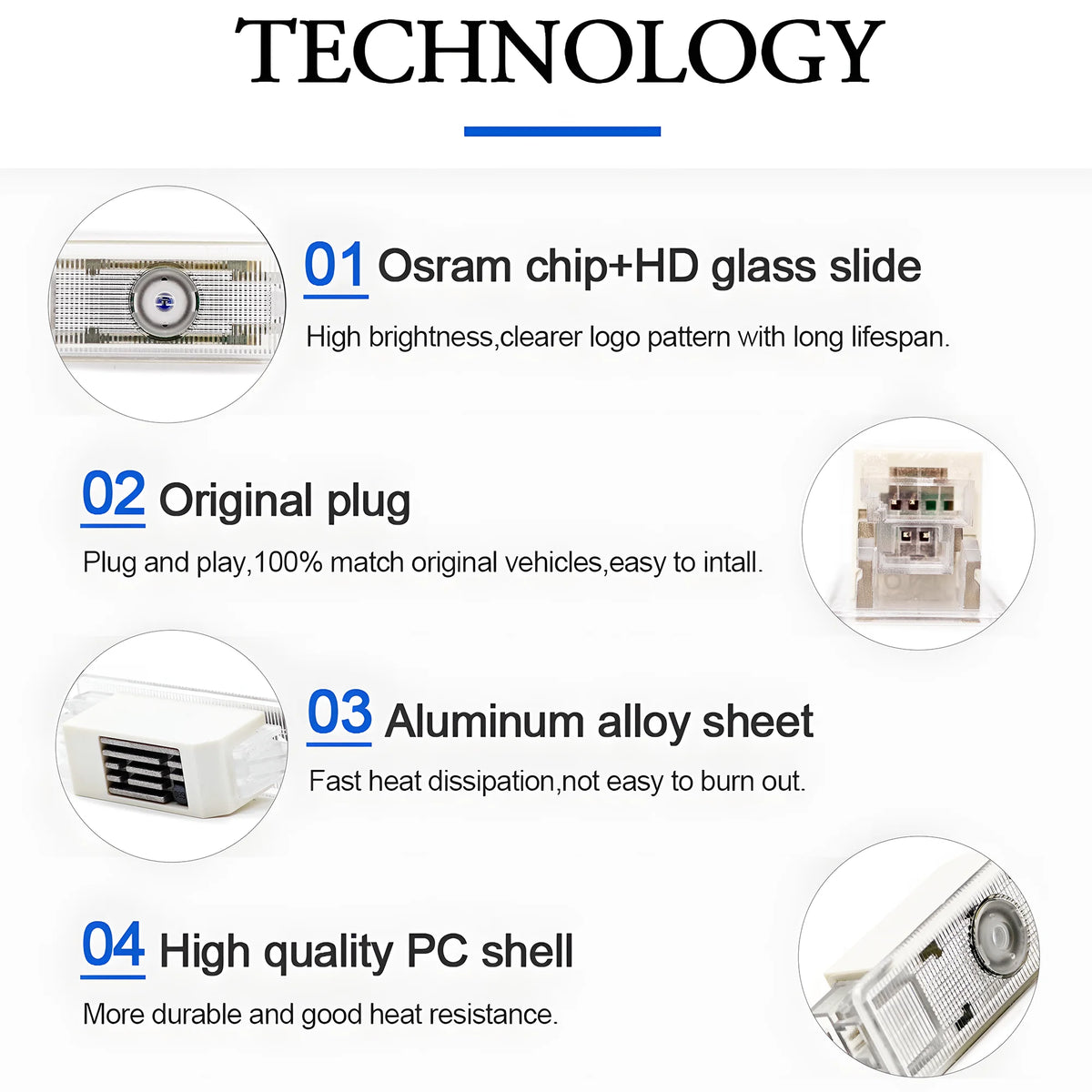 GPRGIT 5 Series LED Door Logo Light Projector New Ghost Shadow Welcome Lamp for F01 F02 F03 F04 E65 E66 E67 E68 Cars