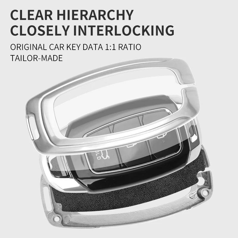 GPRGIT Zinc Alloy Leather Car Remote Key Case Cover for Hyundai IX35 LAFESTA Santa Solaris HB20 Veloster SR