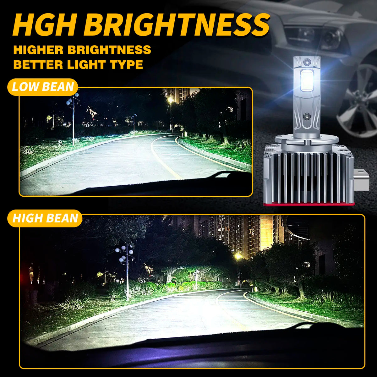 GPRGIT D Series 100W Canbus Error Free Headlamp D1S D2S D3S D4S D5S D8S M15 LED Light Bulb D2R D4R