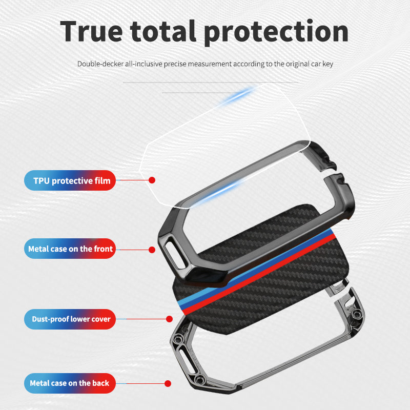 GPRGIT Carbon Car Logo Key Case Cover for Honda CRV CR-V Fit Civic Accord HR-V HRV City Odyssey XR-V Pilot Jade Crider 2015-2018
