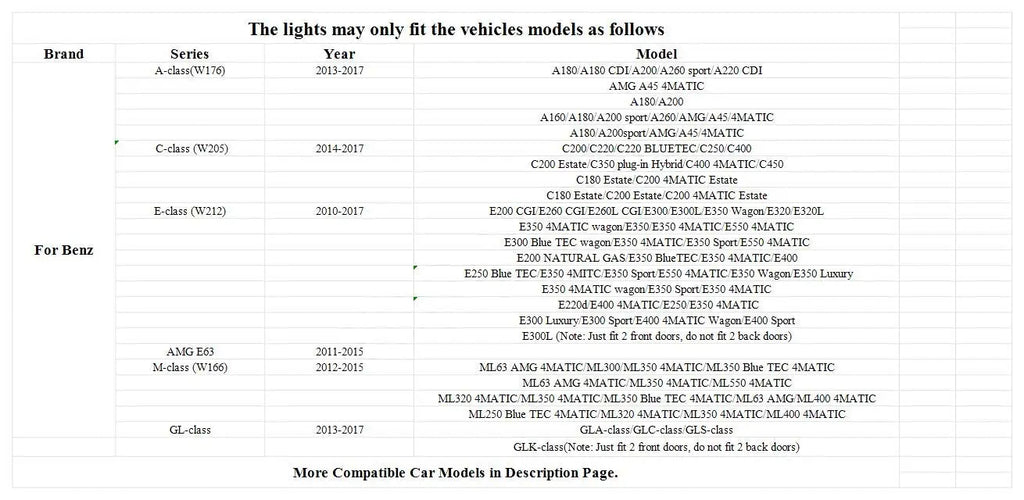 GPRGIT LED Car Door Ghost Logo Projector Light for Mercedes-Benz a C E M Class W176 W205 W212 W166 AMG E630 ML250 A180 C200
