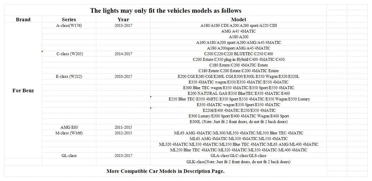 GPRGIT LED Car Door Ghost Logo Projector Light for Mercedes-Benz a C E M Class W176 W205 W212 W166 AMG E630 ML250 A180 C200