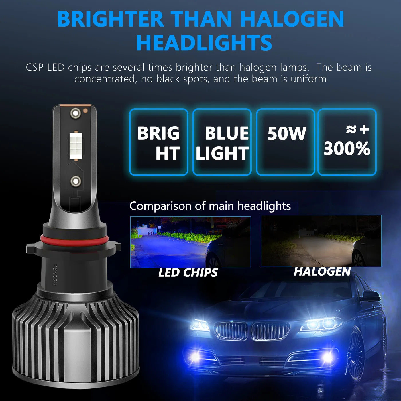 Kit Faros LED 50W | CSP 3570 12V H7 H11 9005 9006 881 5202 Ice Blue Headlight Conversion