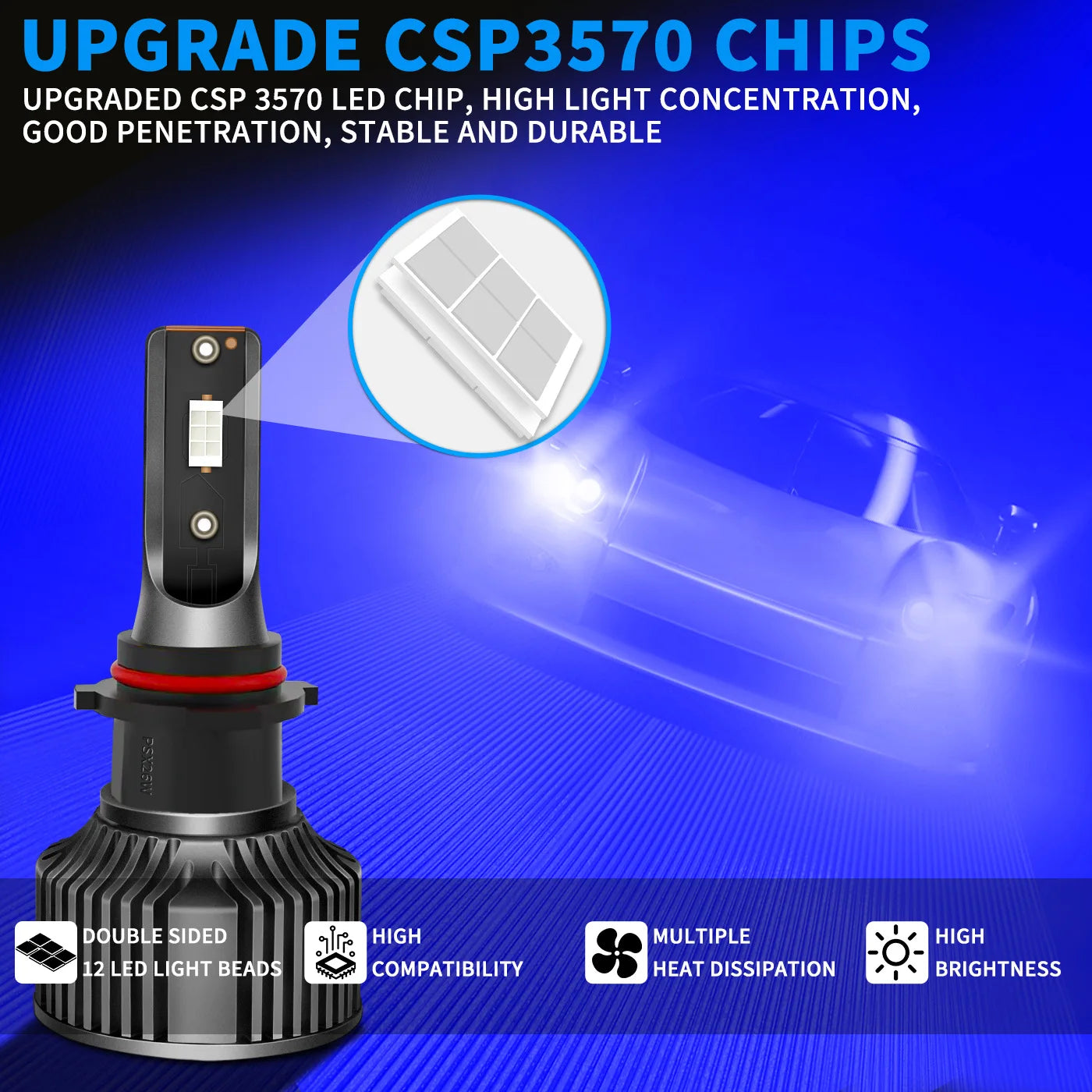High Power 50W Blue LED Lamp Bulbs | CSP 3570 12V Faros LED for H7 H11 9005 9006 881 H10 5202 Automotive Lighting