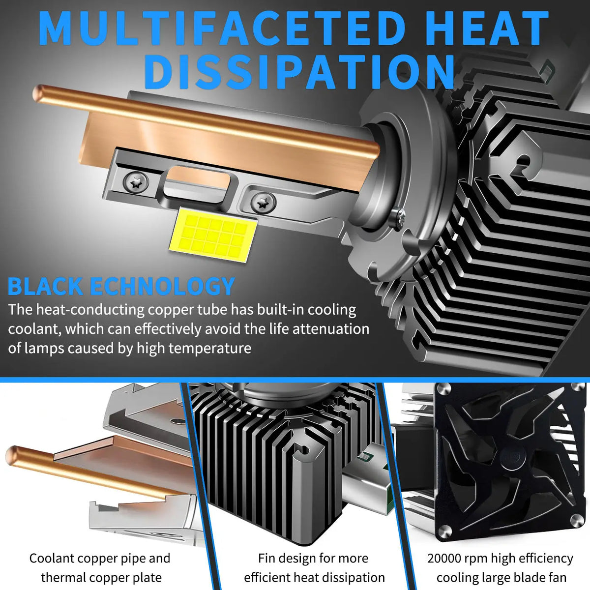 GPRGIT D1S LED Headlight D Series Canbus LED Light D2S D3S D4S D8S HID Xenon Car Bulbs