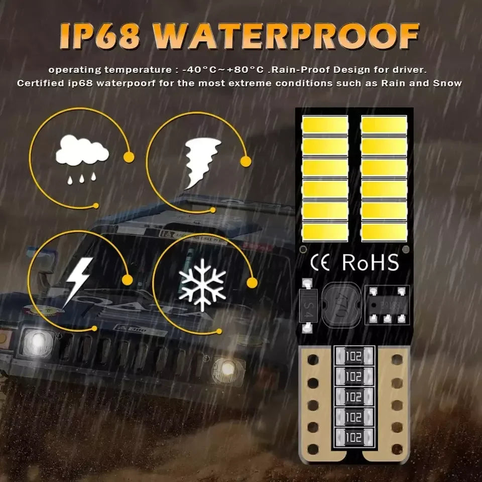 GPRGIT Automotive Interior LED Lights T10 W5W - 194 168 Non Polarity - 12V, 24SMD 4014, Canbus Error Free