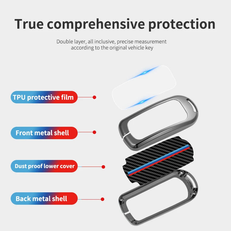 GPRGIT Carbon Fiber Zinc Alloy Car Key Case Cover Shell for Buick OPEL Astra Encore Envision Lacrosse Keychain Accessories