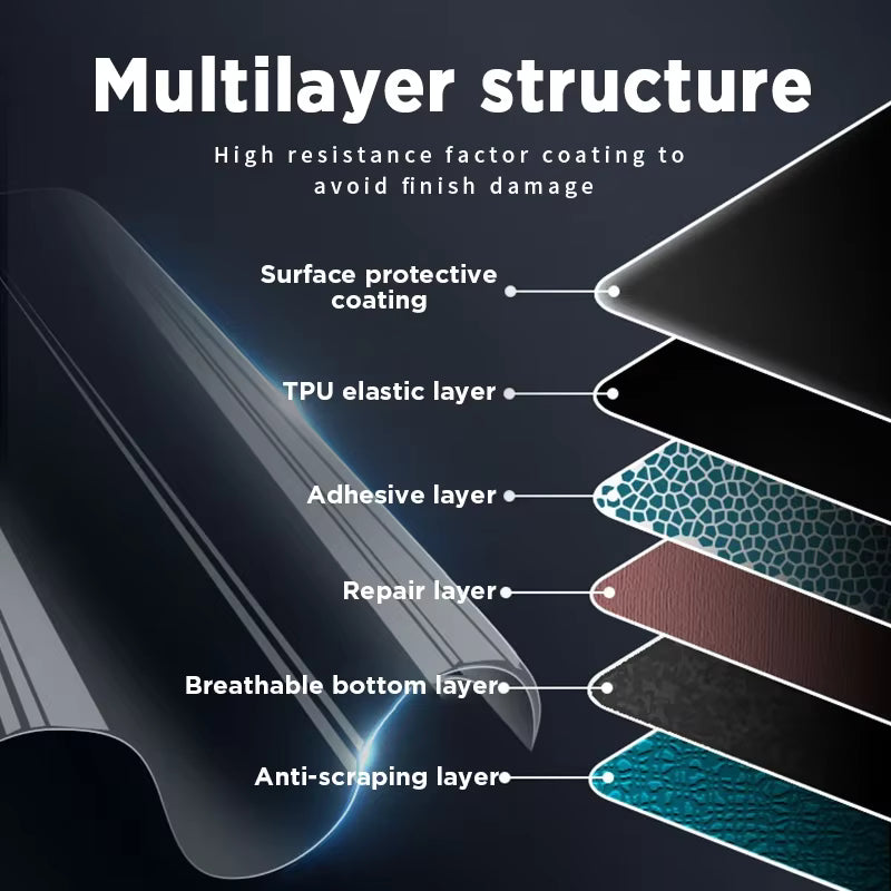 Transparent TPU Anti-Scratch Protection Film for GEELY MONJARO 2026 Car Center Console Dashboard Navigation Interior Film
