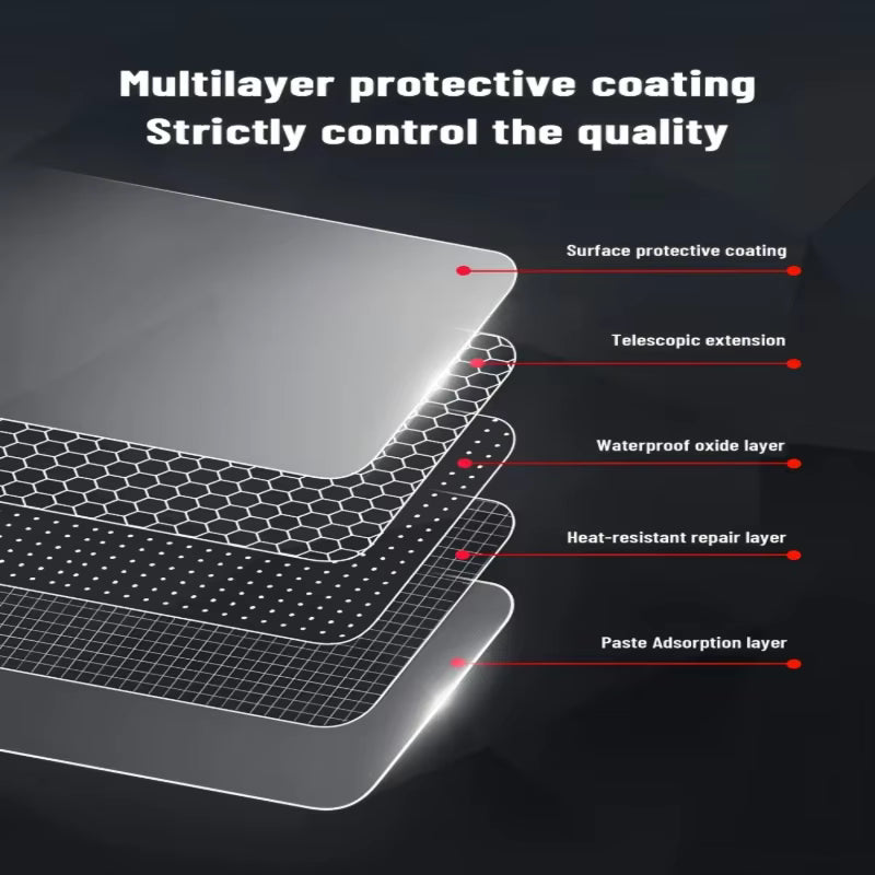 For Ford Explorer 24-25 Models Dashboard Multimedia GPS Console Navigation Transparent Anti-Scratch Protection Film