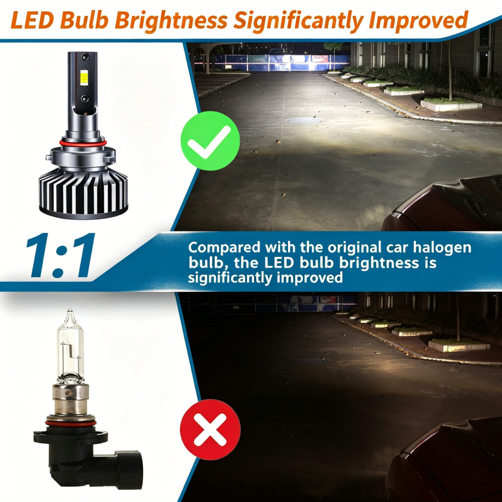 Super Bright 50W 6000K CSP 3570 LED Car Headlight | Faros LED Bulbs H7 H4 H11 9005 9006 12V Auto Front Lamps for Sedan SUV Truck