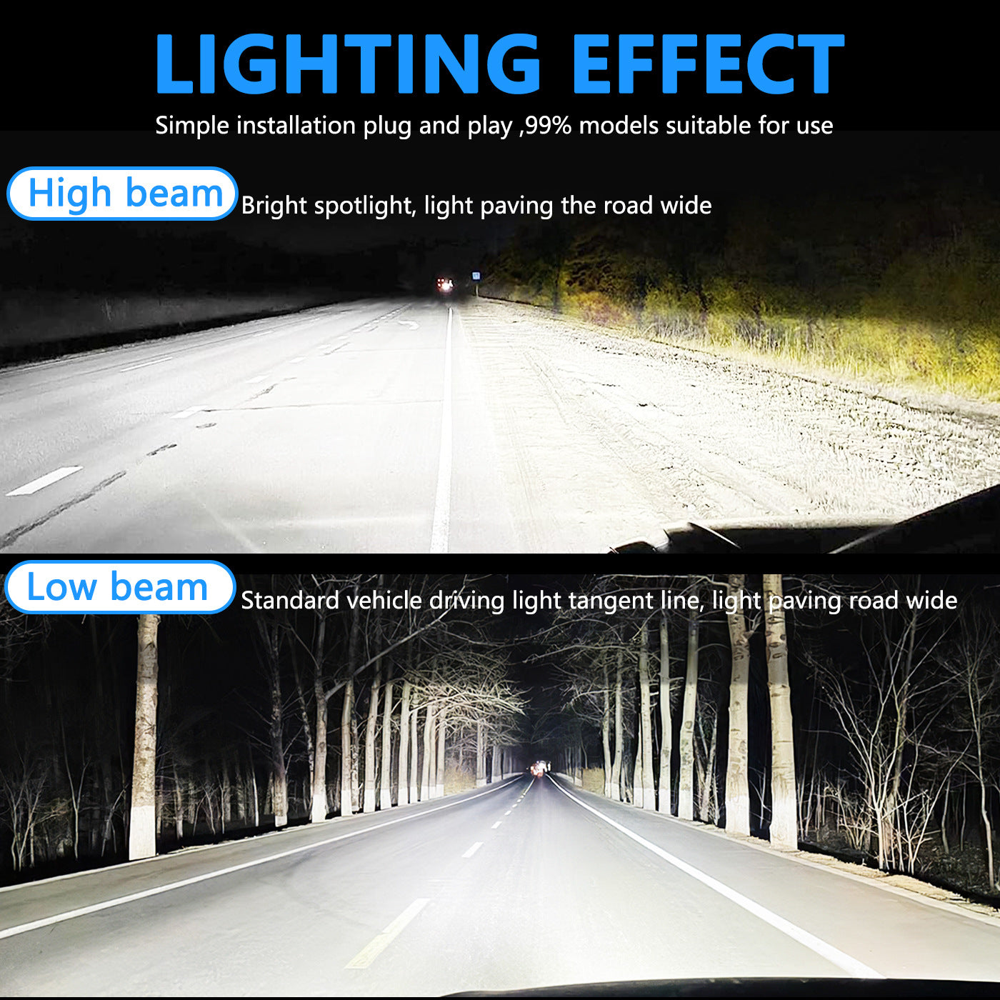 Super Bright 180W D1S D2S D3S D4S D5S D8S LED Headlight Bulbs 6500K White Plug and Play Faros LED Para Auto for HID Upgrade