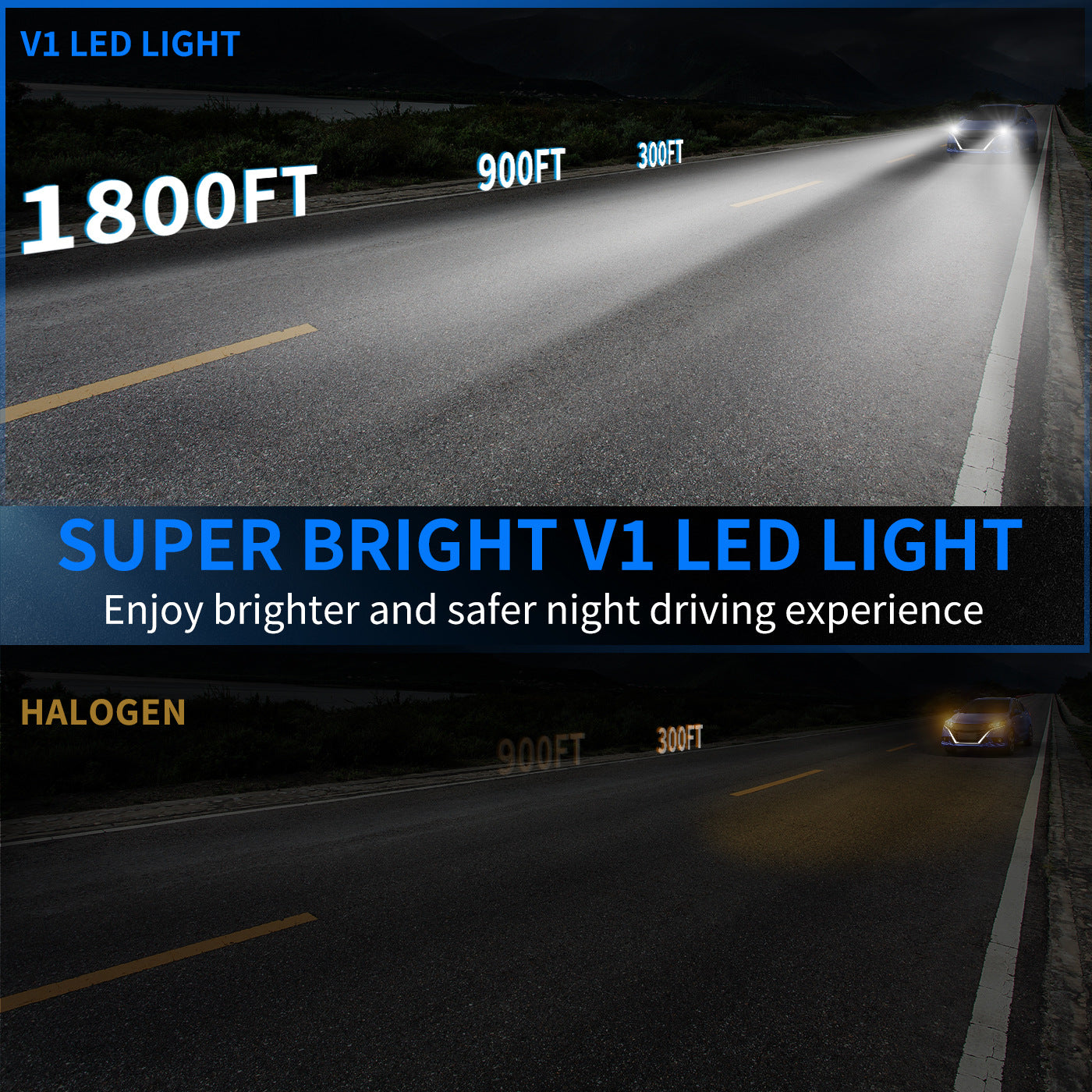 Mini 1:1 Halogen Size 16-Core 60W LED Headlight Bulb | Faros LED Direct Plug H7 Silent Fan Polarity-Free Auto Front Lamps