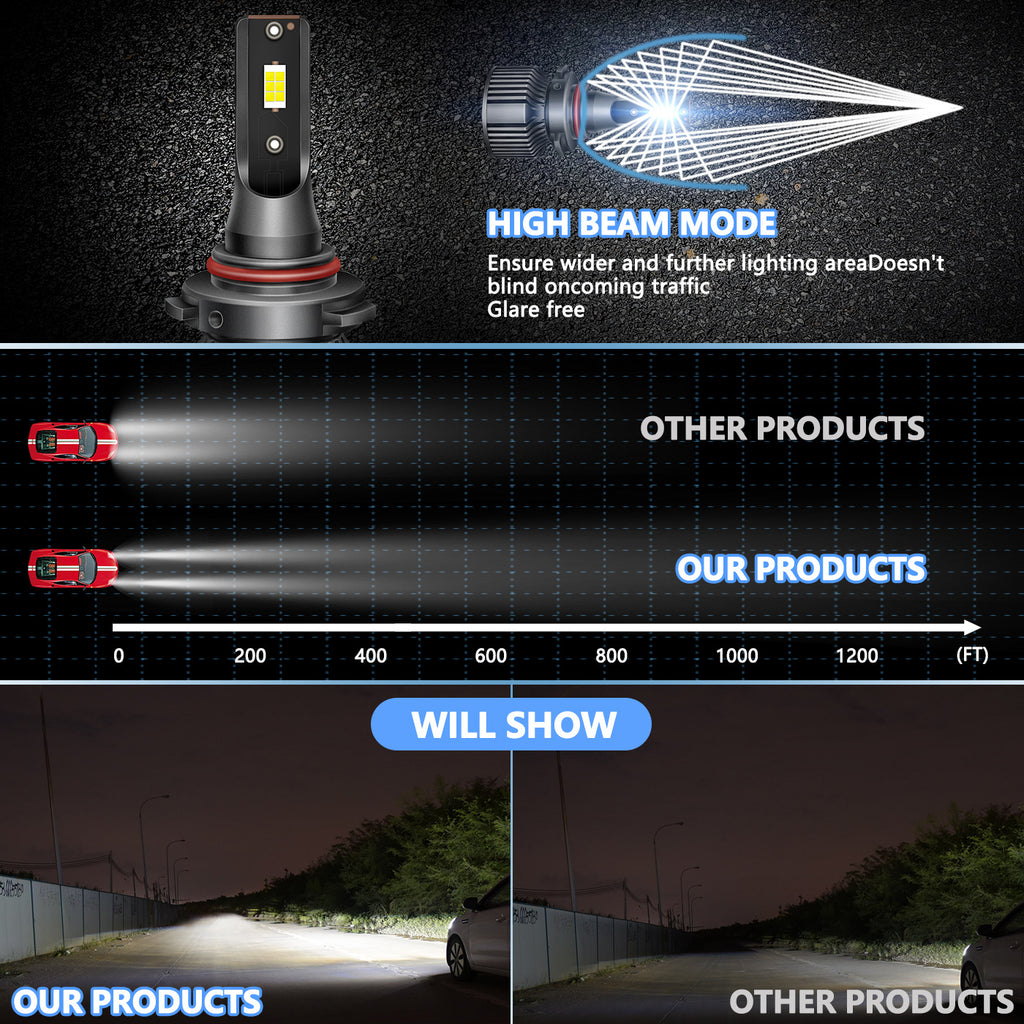 Universal 1:1 50W CSP LED Headlight Multi-color | Bombillas LED Coche H7 H4 H11 9005 9006 9012 Silent Fan Auto Front Lamps