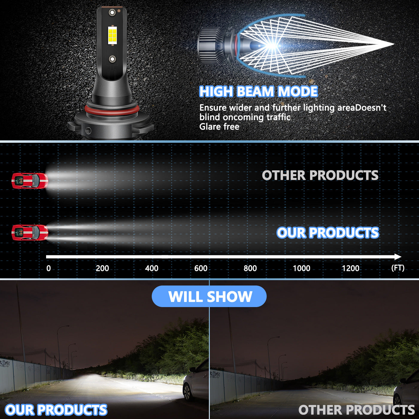 Universal 1:1 50W CSP LED Headlight Multi-color | Bombillas LED Coche H7 H4 H11 9005 9006 9012 Silent Fan Auto Front Lamps