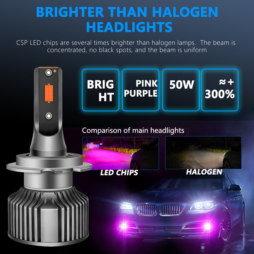 Custom Pink Purple 50W LED Fog Light Bulbs | Bombillas LED Coche H11 H8 9006 880 PSX26W 12V Auto Styling Lamps for Sedan SUV