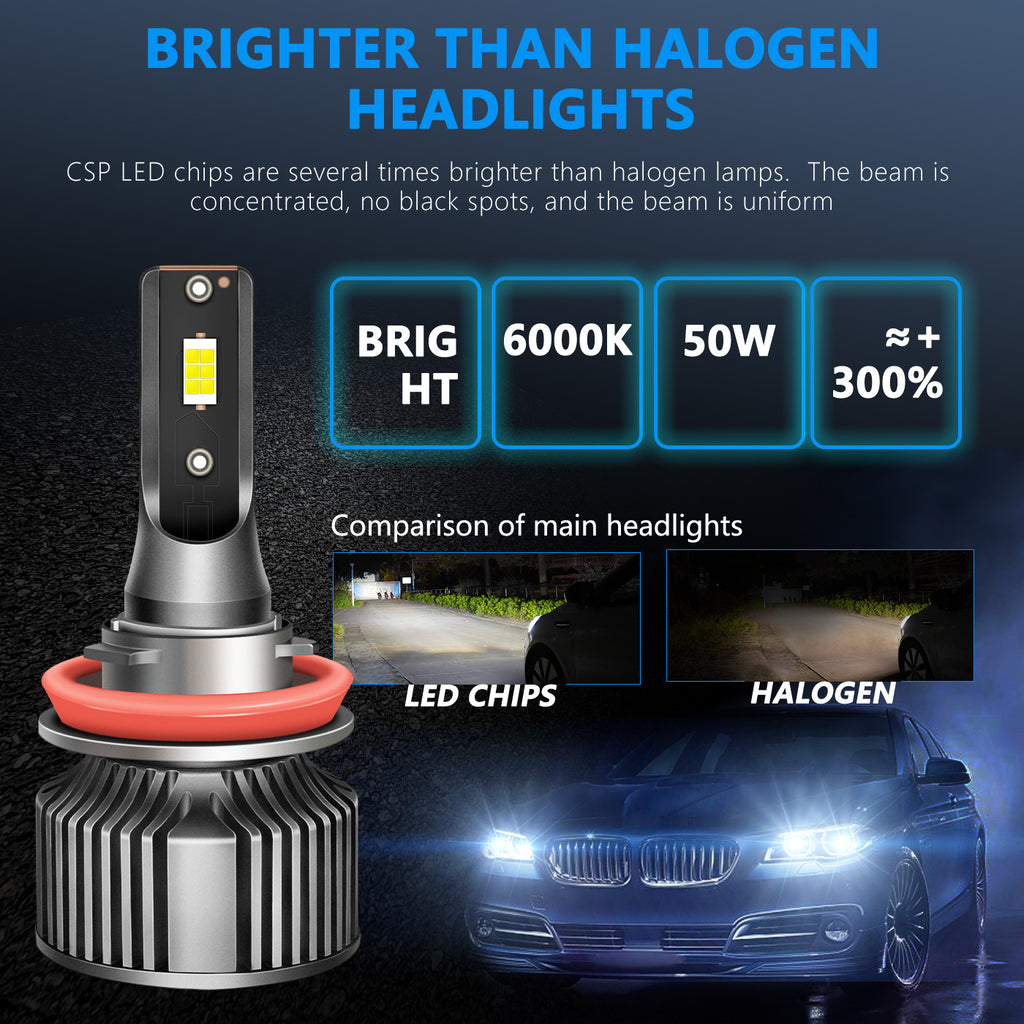 Super Bright 50W 6000K CSP 3570 LED Car Headlight | Faros LED Bulbs H7 H4 H11 9005 9006 12V Auto Front Lamps for Sedan SUV Truck