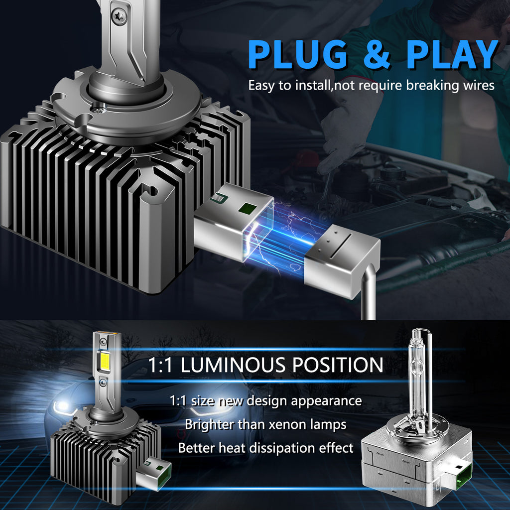 Super Bright 180W D1S D2S D3S D4S D5S D8S LED Headlight Bulbs 6500K White Plug and Play Faros LED Para Auto for HID Upgrade